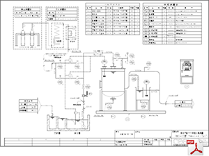 pH中和処理装置 フローシート PHG-05型 PDF