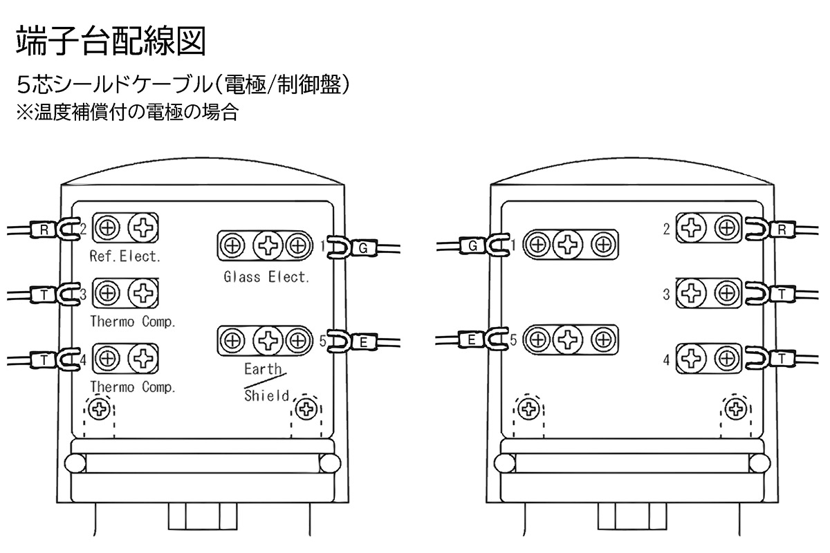 消耗品 中継ボックス コネクターボックス