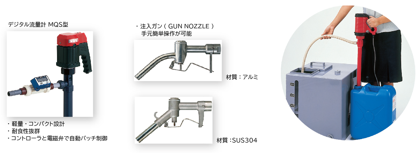 ケミカル機器 ケミカルハンディポンプ CXPC オプション