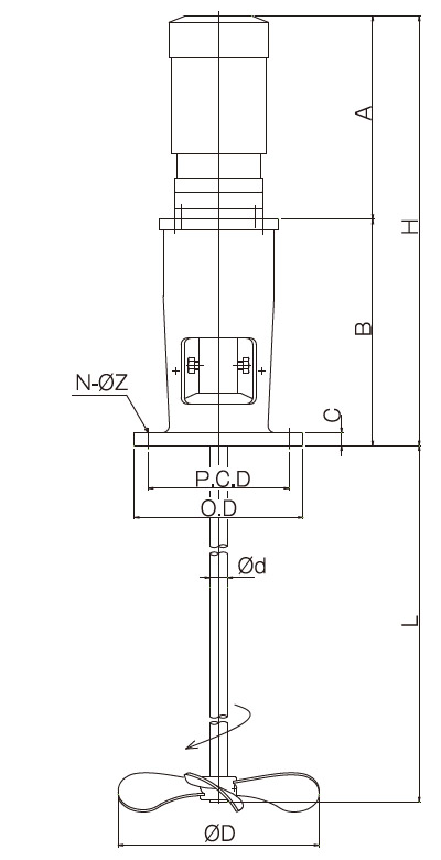 ケミカル機器 竪型 撹拌機 HP500