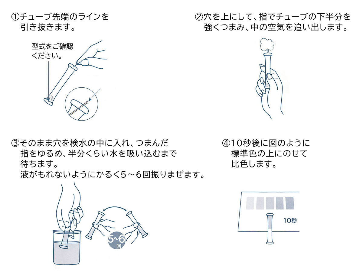 消耗品 パックテスト