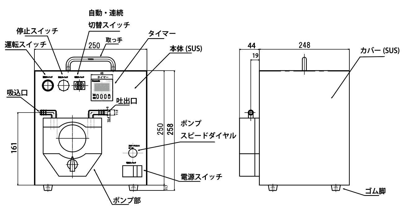 食品事業 充填機 CTH 外形図