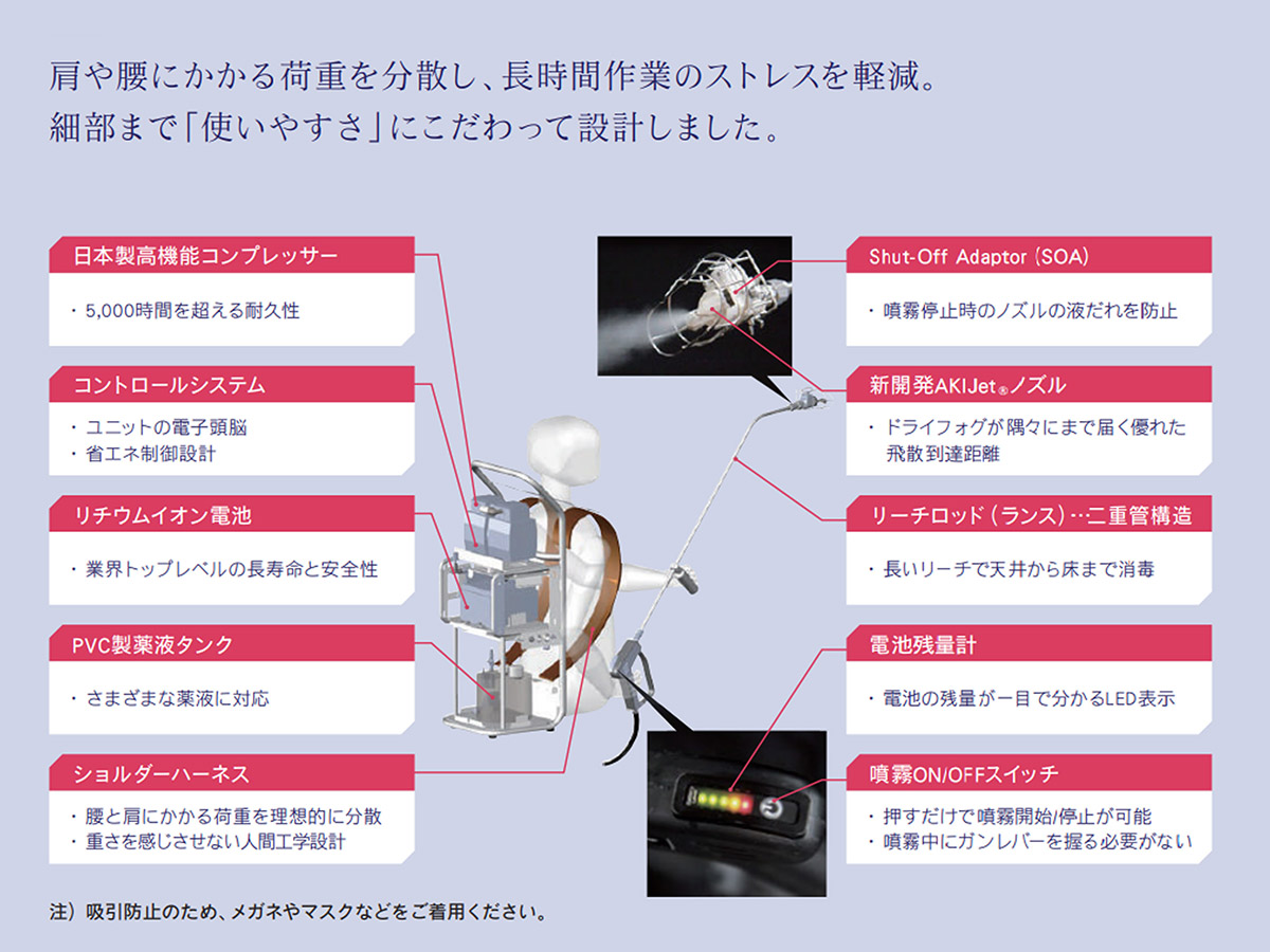 食品事業 スプレーカート バックパック型除菌・消臭ユニット ドライフォグハイノウDry Fog HIGHNOW